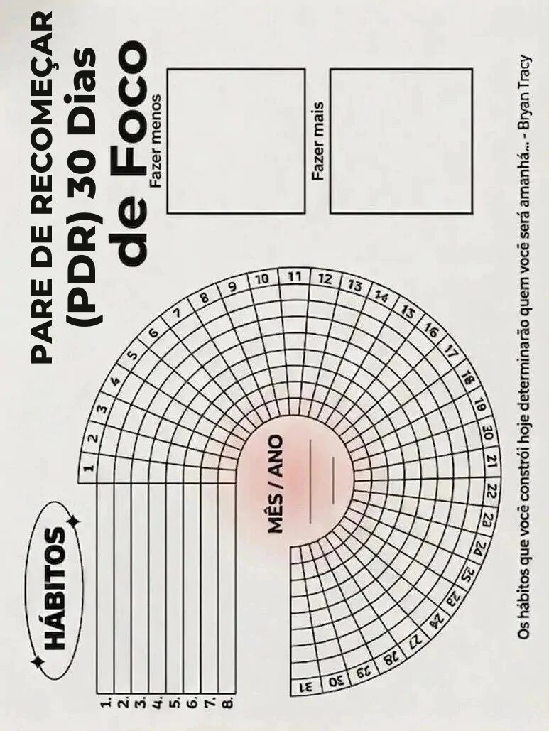 PARE DE RECOMEÇAR (PDR) 30 Dias